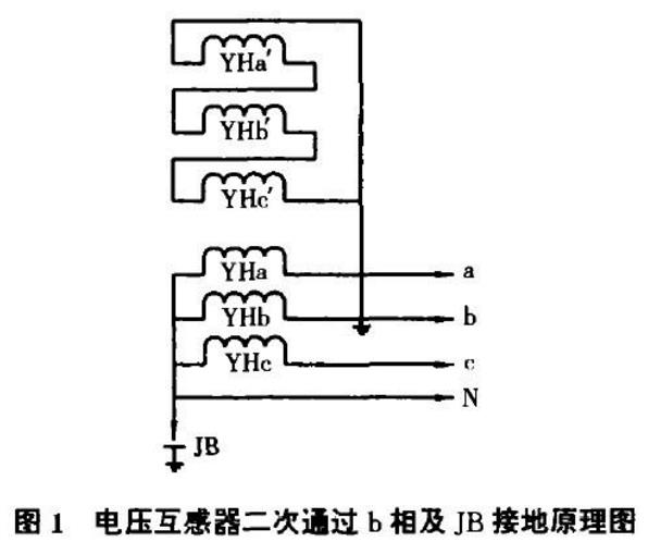 三相五柱式電壓互感器不接地原理圖
